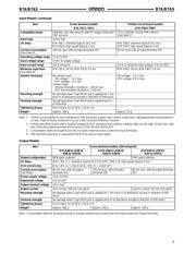 B7A-T6A1 datasheet.datasheet_page 5