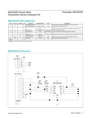 MAX30205EVSYS# datasheet.datasheet_page 4