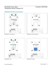 MAX30205EVSYS# datasheet.datasheet_page 5