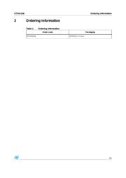 STV6110 datasheet.datasheet_page 3