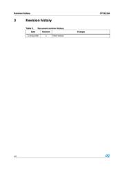 STV6110 datasheet.datasheet_page 4