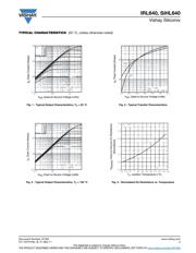 IRL640 datasheet.datasheet_page 3