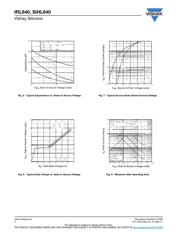 IRL640 datasheet.datasheet_page 4