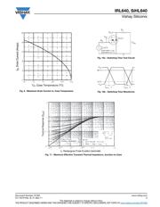 IRL640 datasheet.datasheet_page 5