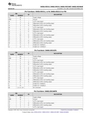 SN65LVDS9638D datasheet.datasheet_page 5