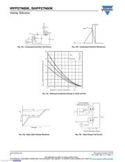 IRFP27N60KPBF datasheet.datasheet_page 6