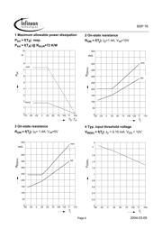 BSP76E6433HUMA1 datasheet.datasheet_page 6