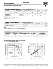 B140 datasheet.datasheet_page 2