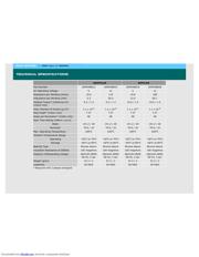 26M048B2U-V31 datasheet.datasheet_page 2