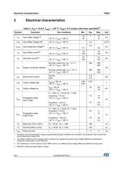 TS881ICT datasheet.datasheet_page 6