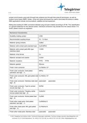 J01150A0081 datasheet.datasheet_page 2