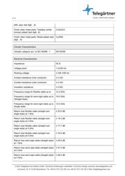 J01150A0081 datasheet.datasheet_page 3