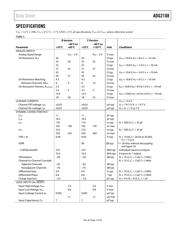 ADG2108BCPZ-R2 datasheet.datasheet_page 4