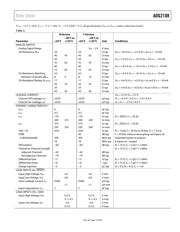 ADG2108BCPZ-R2 datasheet.datasheet_page 6