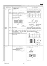 GCM1885C1H150JA16J 数据规格书 5