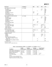 AD74111YRUZ-REEL7 datasheet.datasheet_page 3