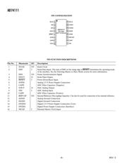 AD74111YRUZ-REEL7 datasheet.datasheet_page 6