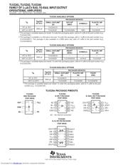 TLV2241ID datasheet.datasheet_page 2