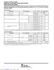 TLV2241ID datasheet.datasheet_page 4