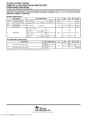 TLV2241ID datasheet.datasheet_page 6