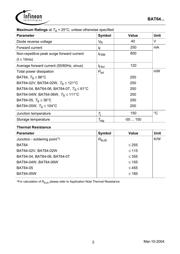 BAT64-05 datasheet.datasheet_page 2