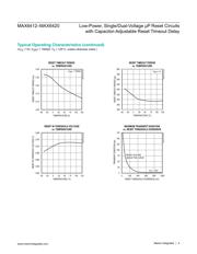 MAX6418UK22+ datasheet.datasheet_page 4