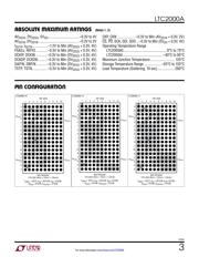 LTC2000ACY-14#PBF datasheet.datasheet_page 3