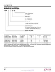 LTC2000ACY-14#PBF datasheet.datasheet_page 4