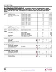 LTC2000ACY-14#PBF datasheet.datasheet_page 6