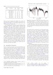 B32654A4225J000 datasheet.datasheet_page 3