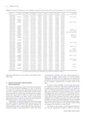 B32654A4225J000 datasheet.datasheet_page 4