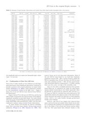 B32654A4225J000 datasheet.datasheet_page 5