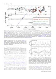 B32654A4225J000 datasheet.datasheet_page 6