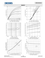 DMB53D0UDW-7 datasheet.datasheet_page 3