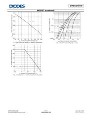 DMB53D0UDW-7 datasheet.datasheet_page 4