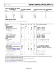 ADN4696E datasheet.datasheet_page 5