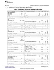 TPS650830EVM-095 datasheet.datasheet_page 3