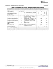 TPS650830EVM-095 datasheet.datasheet_page 4