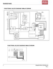 IS42S32160C-6BI-TR 数据规格书 2