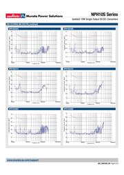 NPH10S4805EIC datasheet.datasheet_page 6