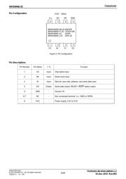 BR93H66RFVM-2CTR datasheet.datasheet_page 5