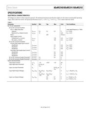 ADUM5241ARZ-RL7 datasheet.datasheet_page 3