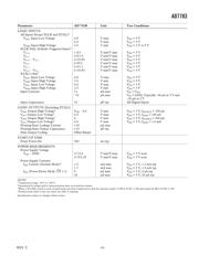 AD7783BRUZ datasheet.datasheet_page 3