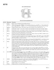 AD7783BRUZ datasheet.datasheet_page 6