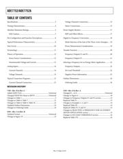 ADE7752AARZ-RL datasheet.datasheet_page 2