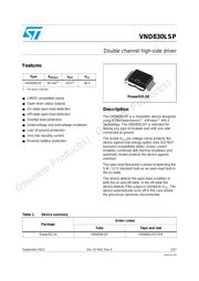 VND830LSP datasheet.datasheet_page 1