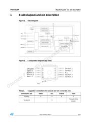 VND830LSP datasheet.datasheet_page 5