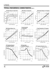 LT5502EGN#PBF datasheet.datasheet_page 4