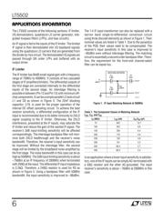 LT5502EGN#TRPBF datasheet.datasheet_page 6