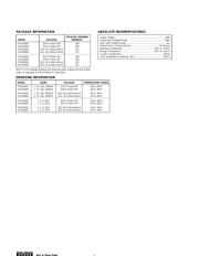 PGA204 datasheet.datasheet_page 4